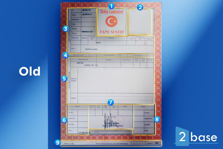 Get To Know Your Turkish Title Deed: A Simple Guide