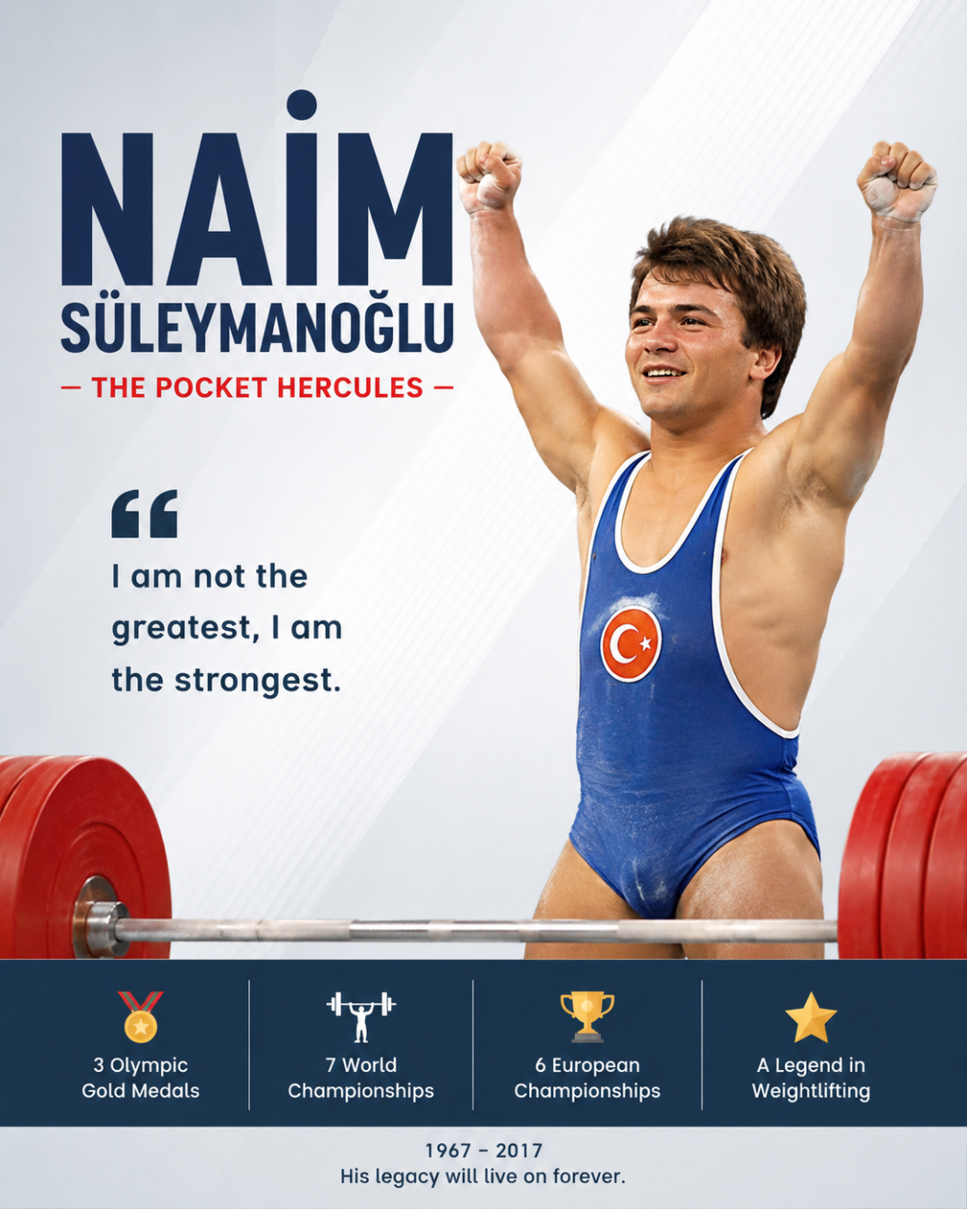 Alanyas tyngdlyftningslegend Naim Süleymanoğlu, som inspirerar styrka och prestation.